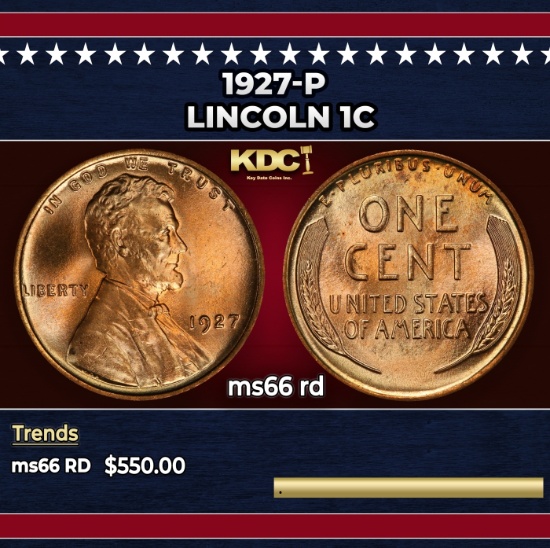1927-p Lincoln Cent 1c Grades ms66 rd