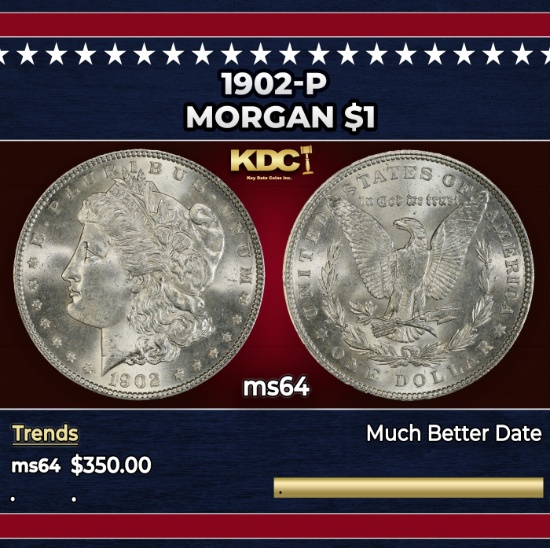 1902-p Morgan Dollar $1 Grades ms64