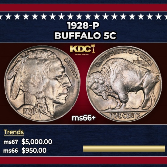 1928-p Buffalo Nickel 5c ms66+ SEGS