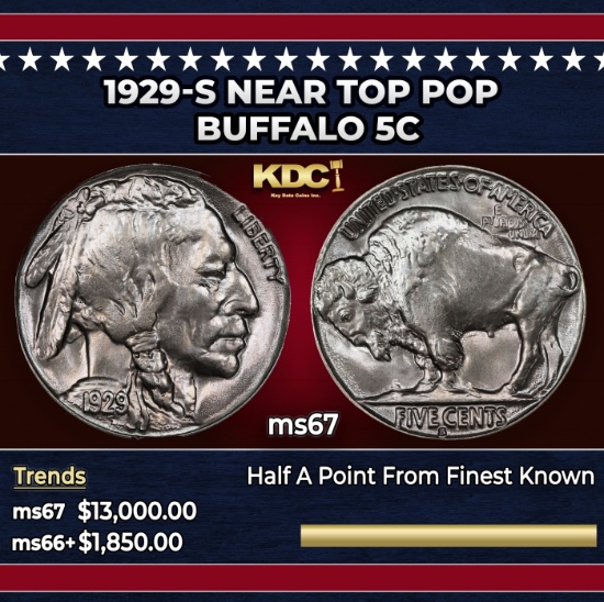 1929-s Buffalo Nickel Near Top Pop 5c ms67 SEGS