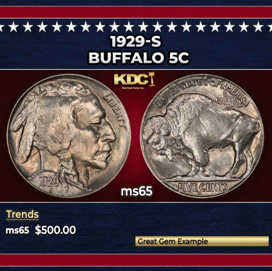 1929-s Buffalo Nickel 5c Grades ms65