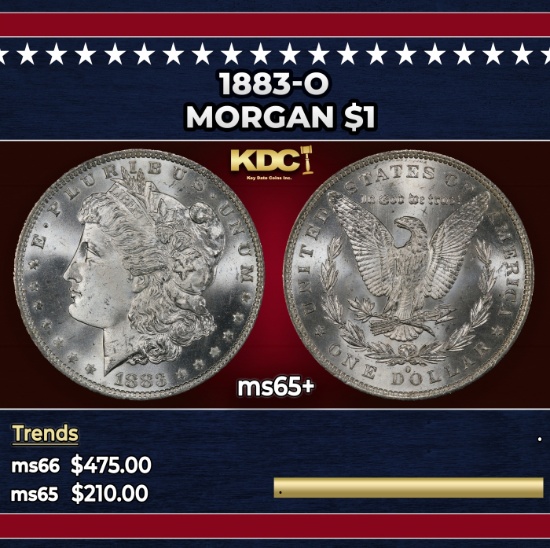 1883-o Morgan Dollar $1 Grades ms65+