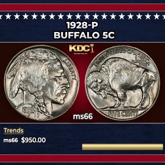 1928-p Buffalo Nickel 5c Grades ms66