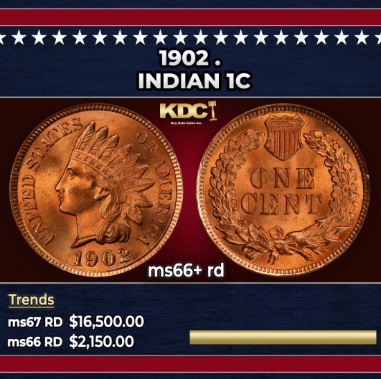 1902 Indian Cent . 1c ms66+ rd SEGS