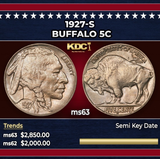 1927-s Buffalo Nickel 5c ms63 USCG
