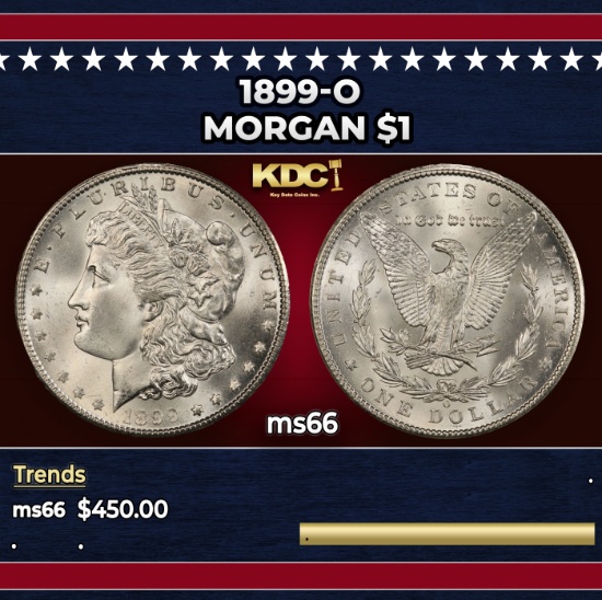 1899-o Morgan Dollar $1 Grades ms66