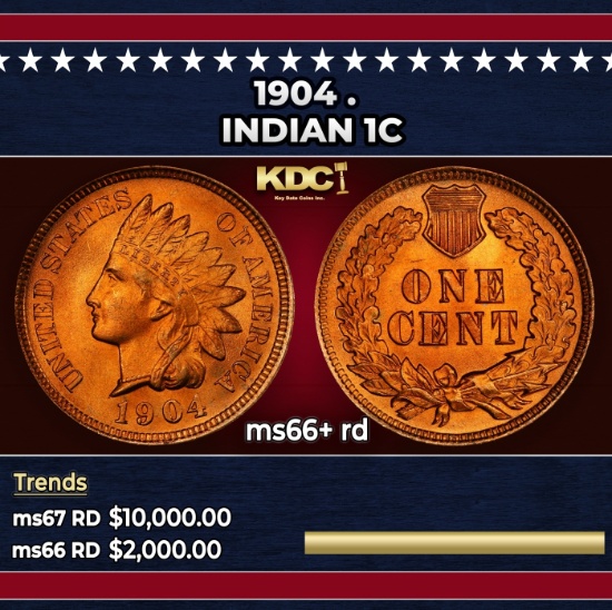 1904 Indian Cent . 1c ms66+ rd SEGS
