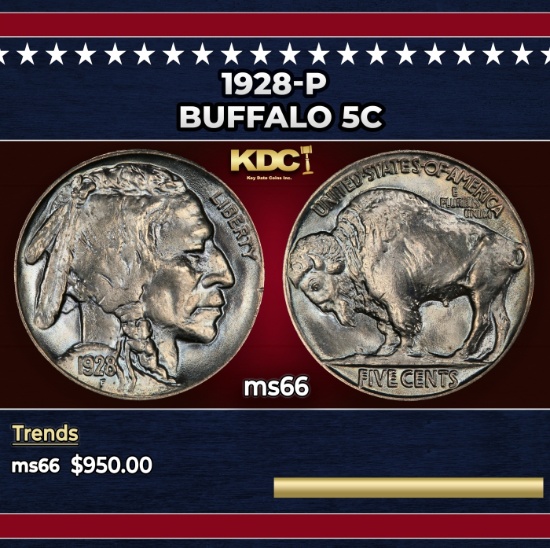 1928-p Buffalo Nickel 5c Grades ms66