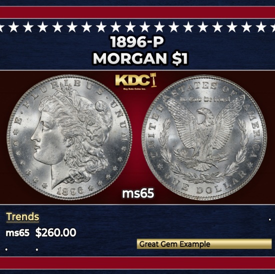 1896-p Morgan Dollar $1 Grades ms65