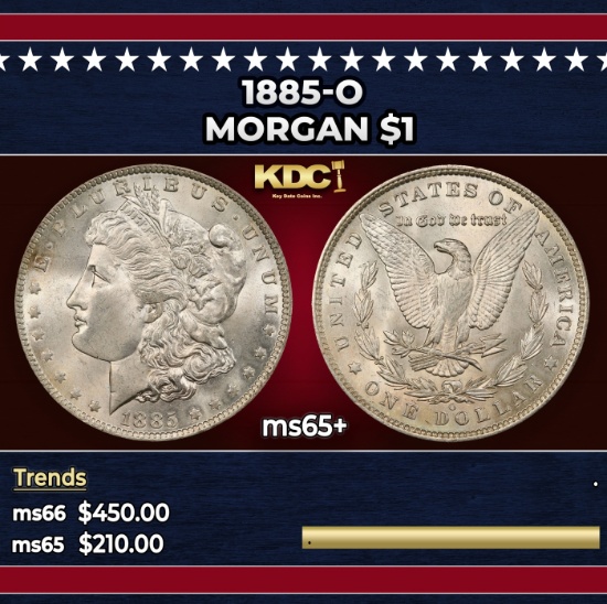 1885-o Morgan Dollar $1 Grades ms65+