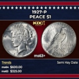 1927-p Peace Dollar $1 Grades ms63+