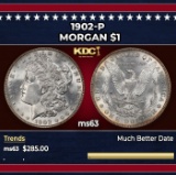 1902-p Morgan Dollar $1 Grades ms63