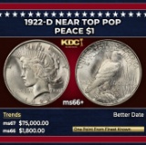 1922-d Peace Dollar Near Top Pop $1 ms66+ SEGS