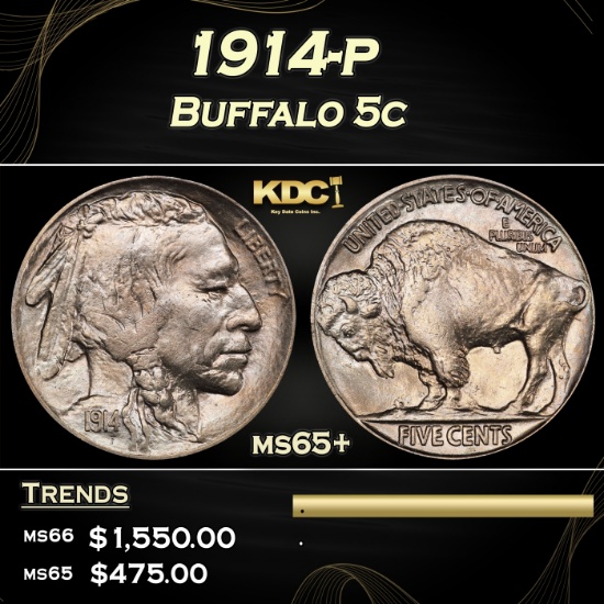 1914-p Buffalo Nickel 5c Grades ms65+