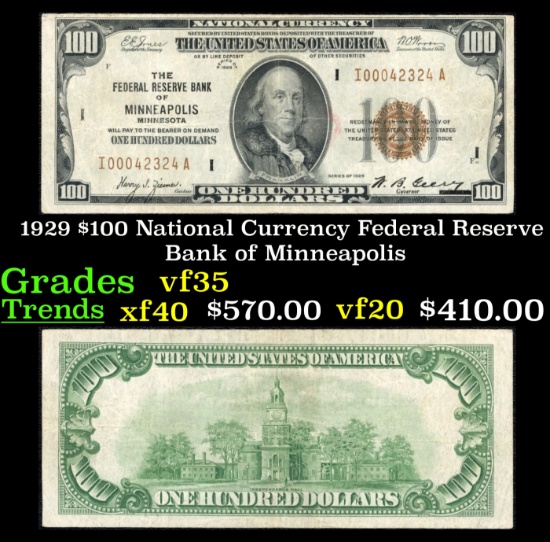 1929 $100 National Currency Federal Reserve Bank of Minneapolis Grades vf++