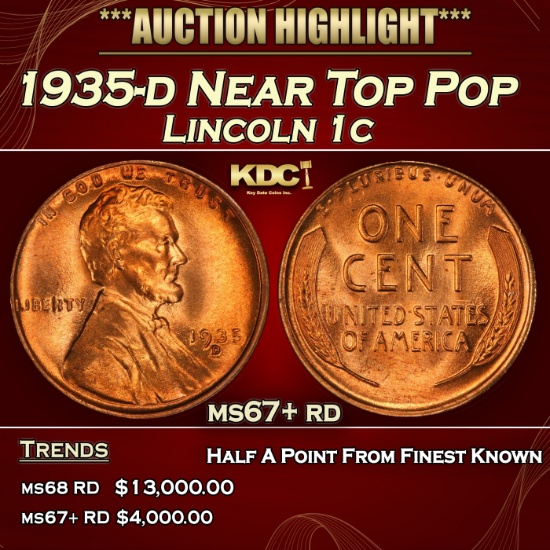 1935-d Lincoln Cent Near Top Pop 1c ms67+ rd SEGS