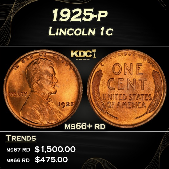 1925-p Lincoln Cent 1c ms66+ rd SEGS