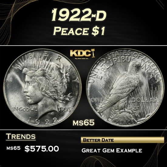 1922-d Peace Dollar $1 Grades ms65