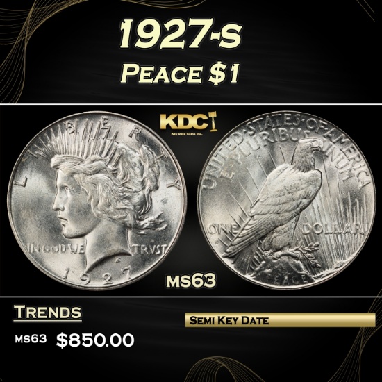 1927-s Peace Dollar $1 Grades ms63