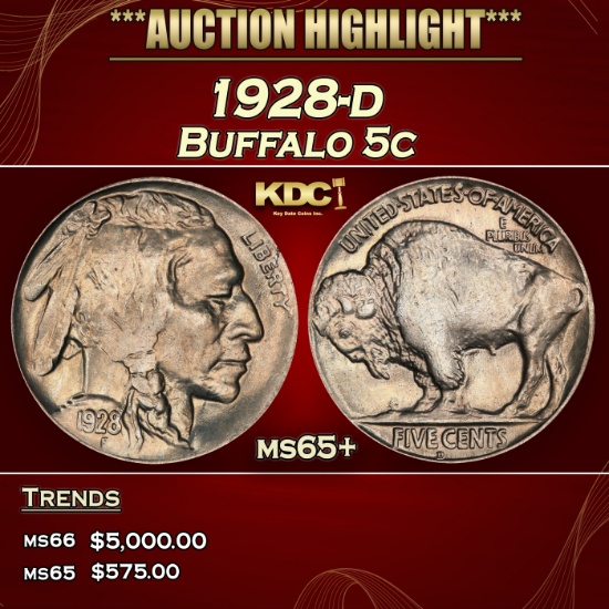 1928-d Buffalo Nickel 5c ms65+ SEGS