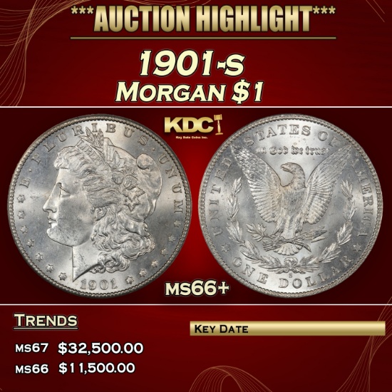 1901-s Morgan Dollar $1 Grades ms66+
