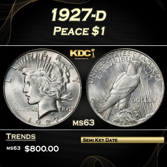 1927-d Peace Dollar $1 Grades ms63