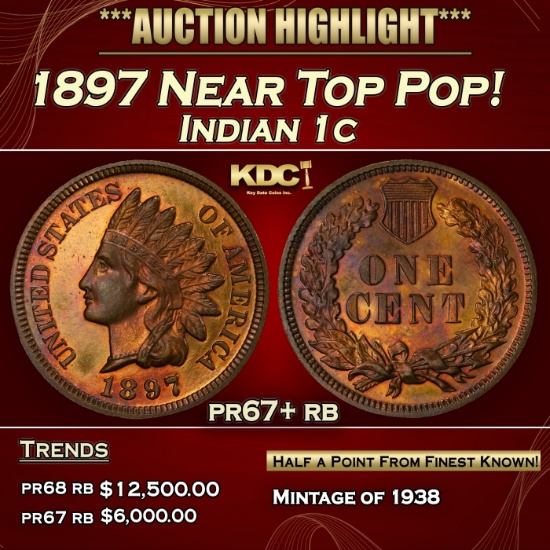 1897 Proof Indian Cent Near Top Pop! 1c pr67+ rb SEGS