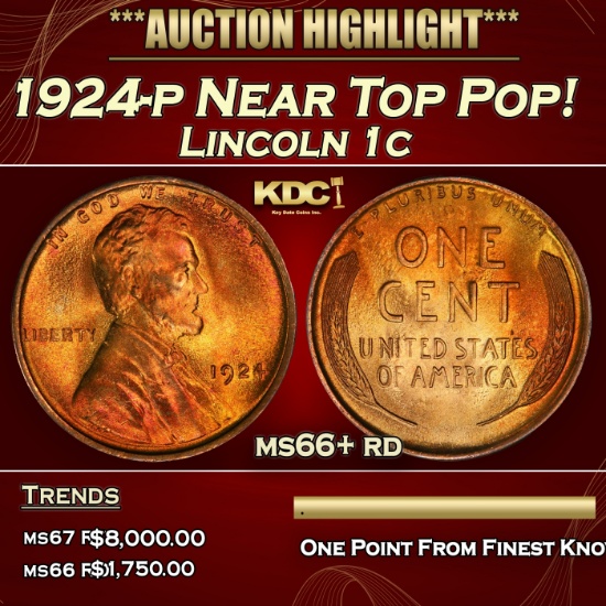 1924-p Lincoln Cent Near Top Pop! 1c ms66+ rd SEGS