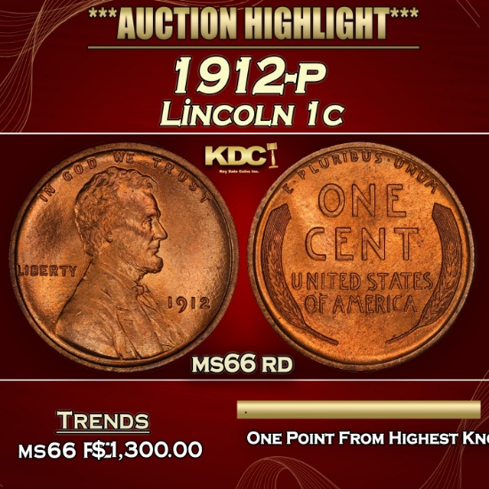 1912-p Lincoln Cent 1c ms66 rd SEGS
