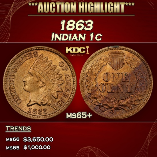 1863 Indian Cent 1c ms65+ SEGS