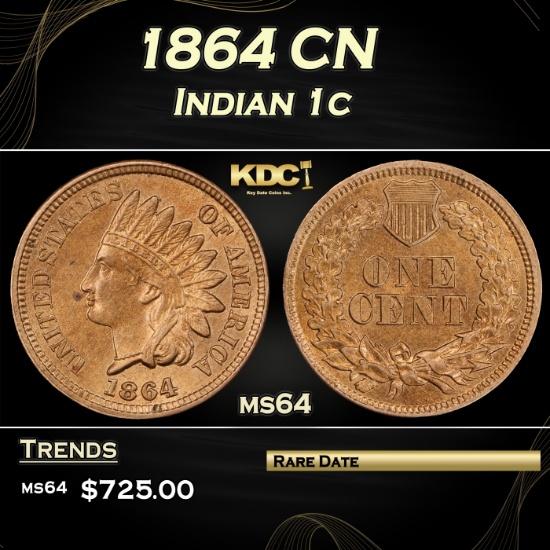 1864 CN Indian Cent 1c Grades ms64