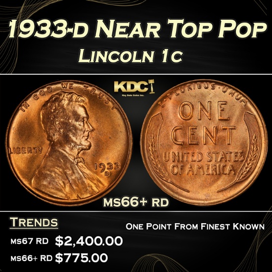 1933-d Lincoln Cent Near Top Pop 1c ms66+ rd SEGS