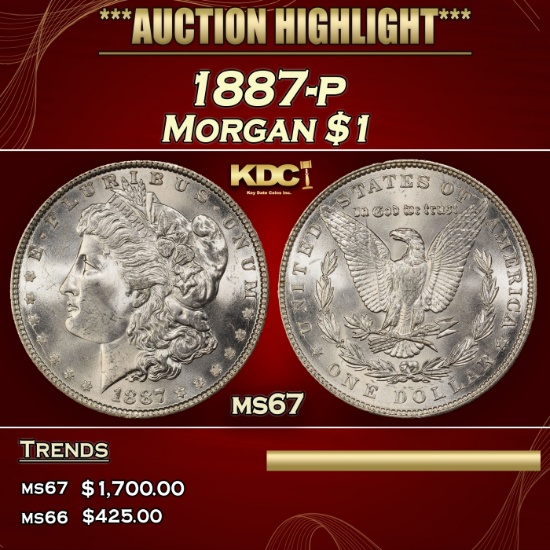 1887-p Morgan Dollar $1 Grades ms67