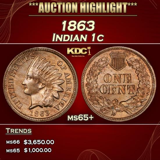 1863 Indian Cent 1c ms65+ SEGS