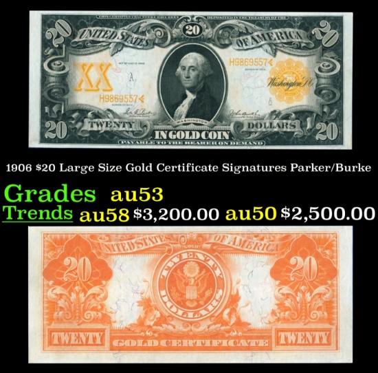 1906 $20 Large Size Gold Certificate Grades Select AU Signatures Parker/Burke