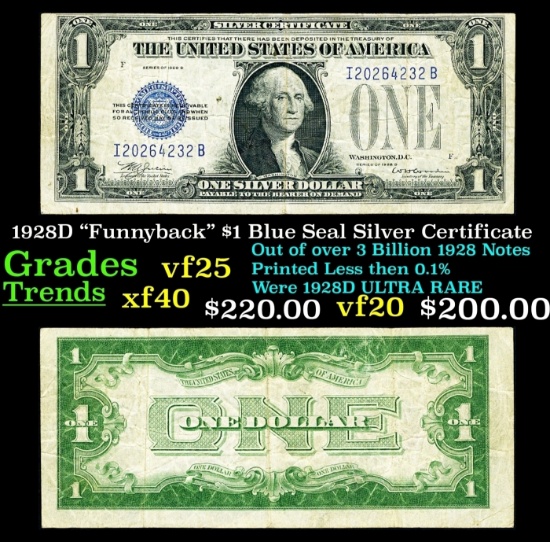 1928D $1 Blue Seal Silver Certificate "Funnyback" Grades vf+