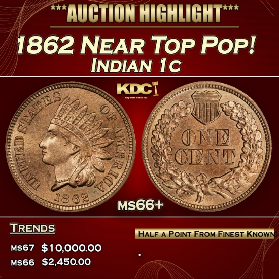 1862 Indian Cent Near Top Pop! 1c ms66+ SEGS
