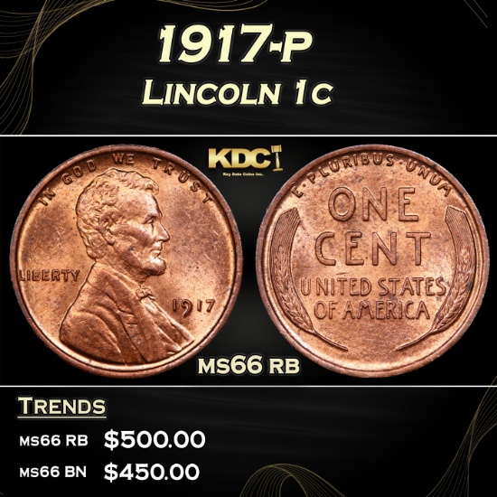 1917-p Lincoln Cent 1c Grades ms66 rb