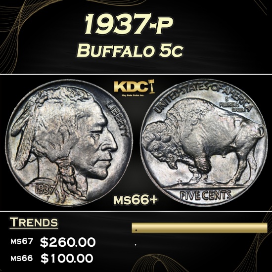1937-p Buffalo Nickel 5c ms66+ SEGS