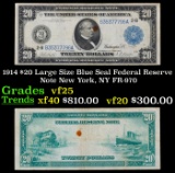 1914 $20 Large Size Blue Seal Federal Resrve Note New York, NY Grades vf+ FR-970