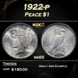 1922-p Peace Dollar $1 ms65 ICG
