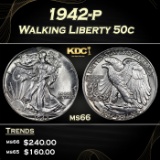 1942-p Walking Liberty Half Dollar 50c Grades ms66