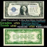 1928D $1 Blue Seal Silver Certificate 