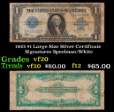 1923 $1 large size Silver Certificate Grades vf, very fine Signatures Speelman/White