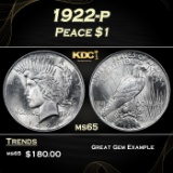 1922-p Peace Dollar $1 Grades ms65