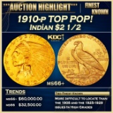 1910-p Gold Indian Quarter Eagle TOP POP! $2 1/2 ms66+ USCG