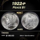 1922-p Peace Dollar $1 ms65 ICG