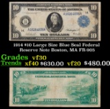 1914 $10 Large Size Blue Seal Federal Reserve Note Boston, MA Grades vf++ FR-905