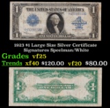 1923 $1 large size Silver Certificate Grades vf+ Signatures Speelman/White