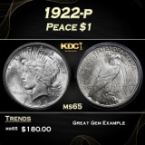 1922-p Peace Dollar $1 ms65 ICG